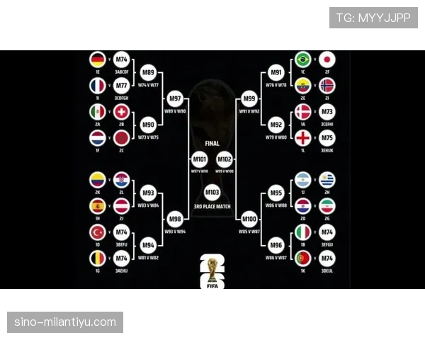 2026世界杯资格排序如何计算 2026世界杯资格排序如何计算