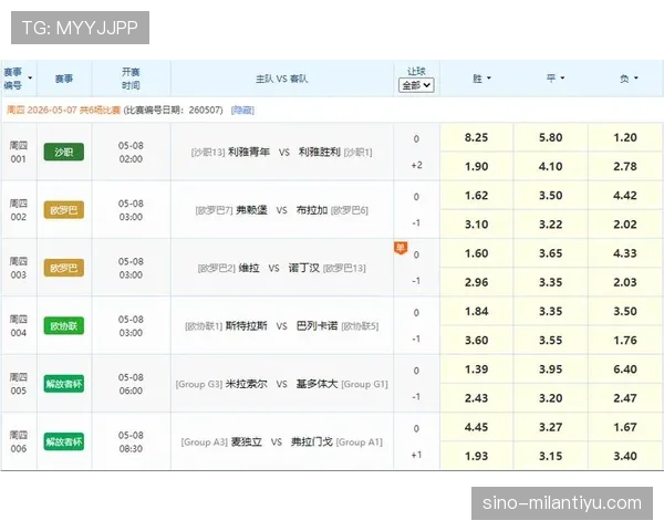 利雅得胜利全力备战联赛关键战力争缩小积分差距