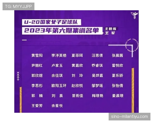 国足最新一期集训名单敲定新老搭配引关注 国足最新一期集训名单敲定新老搭配引关注